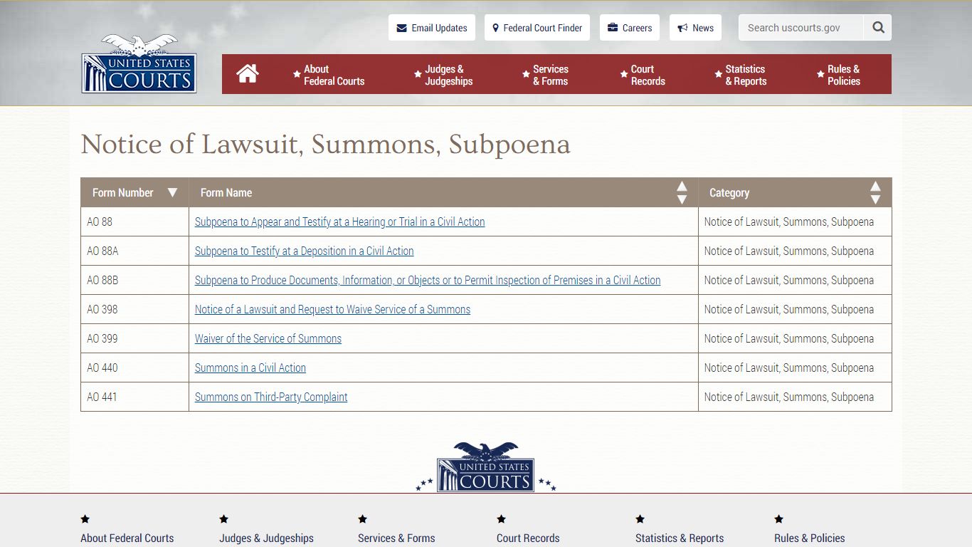 Notice of Lawsuit, Summons, Subpoena | United States Courts